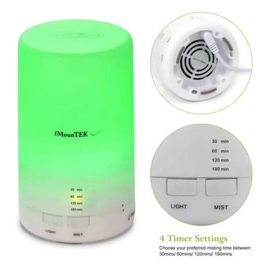 Mini Ultrasonic Essential Oil Diffuser – Portable Cool Mist Aromatherapy Humidifier