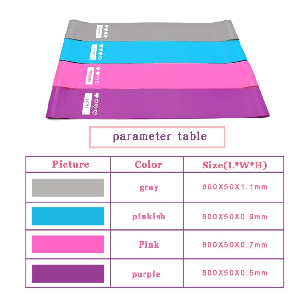 Resistance Bands Set – Elastic Booty & Fitness Bands for Gym, Yoga & Home Workouts